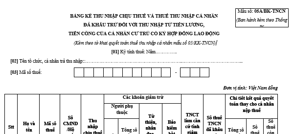 Mẫu Bảng kê thu nhập chịu thuế và thuế thu nhập cá nhân đã khấu trừ đối với thu nhập từ tiền lương, tiền công theo Thông tư 20?