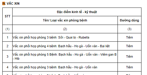 Vắc xin