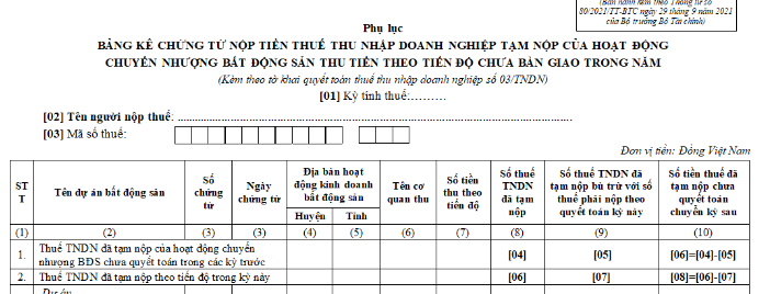 Mẫu Phụ lục bảng kê chứng từ nộp tiền thuế thu nhập doanh nghiệp tạm nộp của hoạt động chuyển nhượng bất động sản thu tiền theo tiến độ chưa bàn giao trong năm