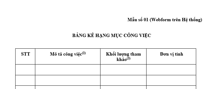 Mẫu Bảng kê hạng mục công việc trong hồ sơ mời sơ tuyển xây lắp qua mạng mới nhất là mẫu nào? Tải về?