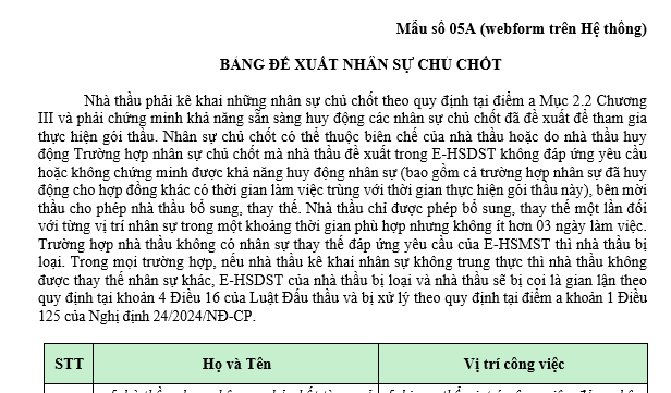 Mẫu Bảng đề xuất nhân sự chủ chốt trong hồ sơ mời sơ tuyển xây lắp qua mạng mới nhất là mẫu nào? Tải về?