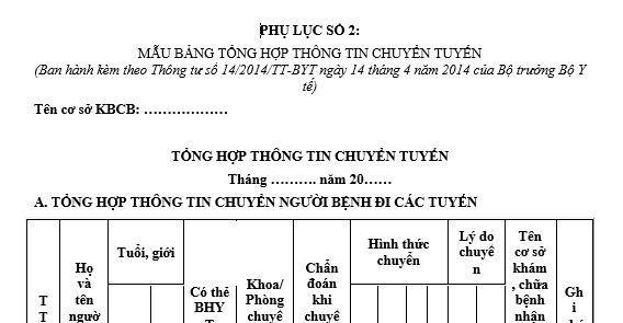 Mẫu Bảng tổng hợp thông tin chuyển tuyến mới nhất dành cho cơ sở khám, chữa bệnh báo cáo hằng tháng?