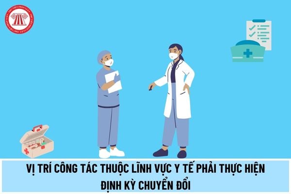 Công chức không giữ chức vụ lãnh đạo, quản lý nào trong các đơn vị thuộc Bộ Y tế phải thực hiện định kỳ chuyển đổi năm 2024?