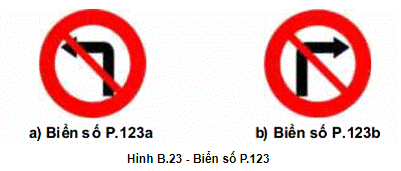 Biển số P.123a "Cấm rẽ trái" và Biển số P.123b "Cấm rẽ phải"