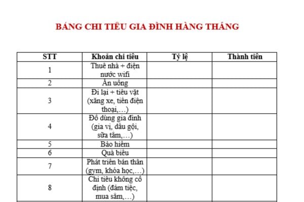 Bảng chi tiêu gia đình hàng tháng