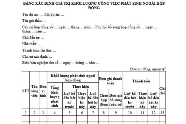 Mẫu bảng xác định giá trị công việc phát sinh ngoài hợp đồng