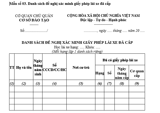 Mẫu danh sách đề nghị xác minh giấy phép lái xe đã cấp