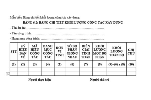 Mẫu bảng chi tiết khối lượng công tác xây dựng