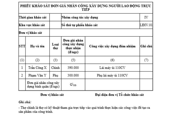 mẫu phiếu khảo sát đơn giá nhân công xây dựng người lao động trực tiếp