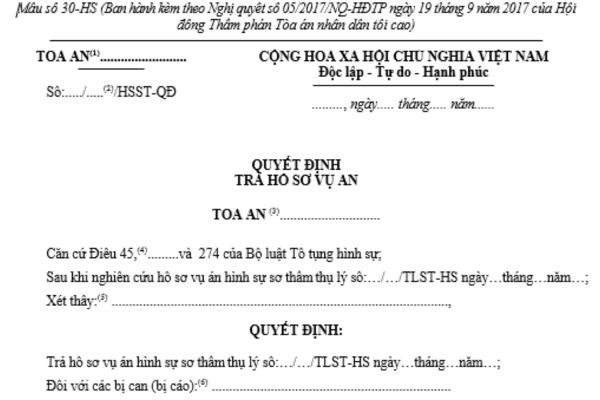 Mẫu quyết định trả hồ sơ vụ án hình sự