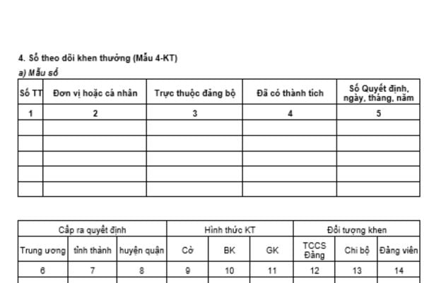 Mẫu sổ theo dõi khen thưởng tổ chức đảng và đảng viên