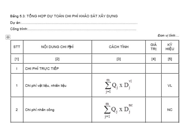 Mẫu bảng tổng hợp dự toán chi phí khảo sát xây dựng