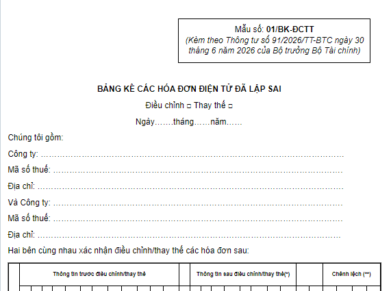 Mẫu Bảng kê các hóa đơn điện tử đã lập sai được điều chỉnh