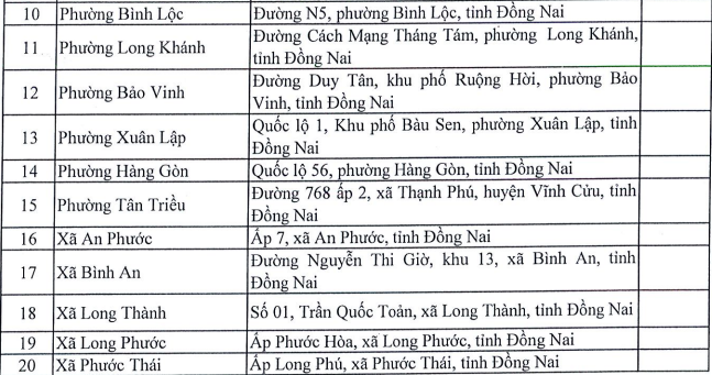 Địa chỉ của 95 Trung tâm phục vụ hành chính công cấp xã tỉnh Đồng Nai mới? Giám đốc Trung tâm phục vụ hành chính công cấp xã là ai? 