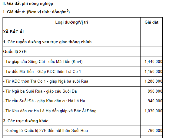 Trong đó, có quy định chi tiết Bảng giá đất thổ cư xã Bác Ái tỉnh Khánh Hòa năm 2026 như sau: