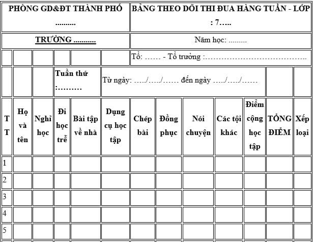 Mẫu theo dõi của tổ trưởng