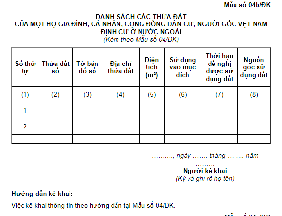 Mẫu danh sách các thửa đất của một hộ gia đình mới nhất 