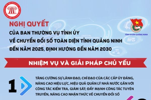 Mục tiêu, chỉ tiêu cơ bản chuyển đổi số toàn diện tỉnh Quảng Ninh đến năm 2025 như thế nào? Chuyển đổi số là xu thế tất yếu, là nhiệm vụ trọng tâm? 