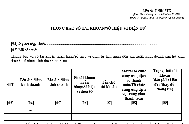 Mẫu Thông báo số tài khoản số hiệu ví điện tử của hộ kinh doanh doanh thu dưới 1 tỷ