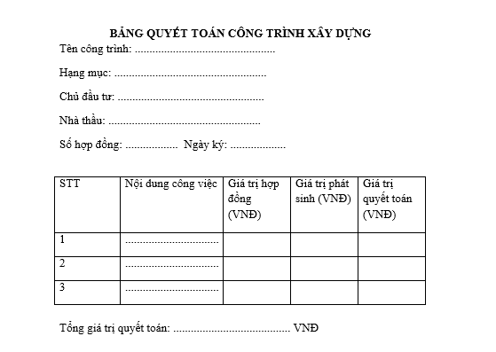 Mẫu bảng quyết toán công trình xây dựng file word mới nhất? Bảng quyết toán công trình xây dựng là gì?