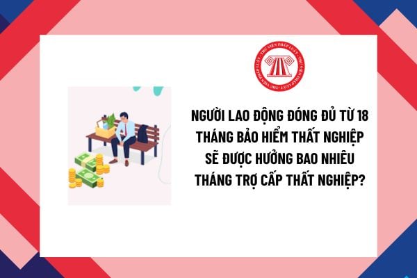 Lao Động Tiền Lương