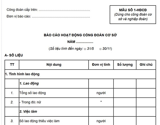 Mẫu báo cáo hoạt động công đoàn cơ sở 6 tháng đầu năm 2026 có dạng như sau:
