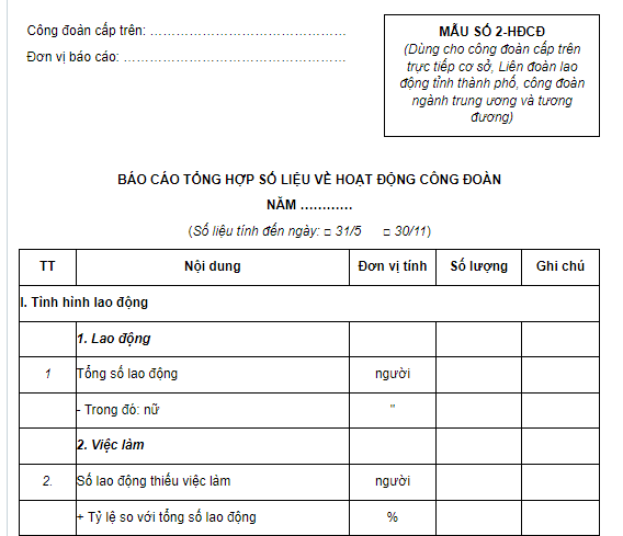 Mẫu Báo cáo tổng hợp số liệu về hoạt động công đoàn 6 tháng đầu năm 2026 dùng cho công đoàn cấp trên trực tiếp cơ sở có dạng như sau: