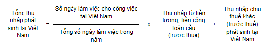Trong đó: Tổng số ngày làm việc trong năm được tính theo chế độ quy định tại Bộ luật Lao động 2019 của Việt Nam.