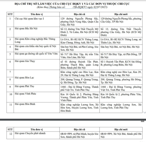 Thông báo 1177/TB-HQKV1 năm 2025 Về việc thay đổi địa chỉ trụ sở làm việc của Chi cục Hải quan khu vực 1 và các đơn vị thuộc Chi cục.