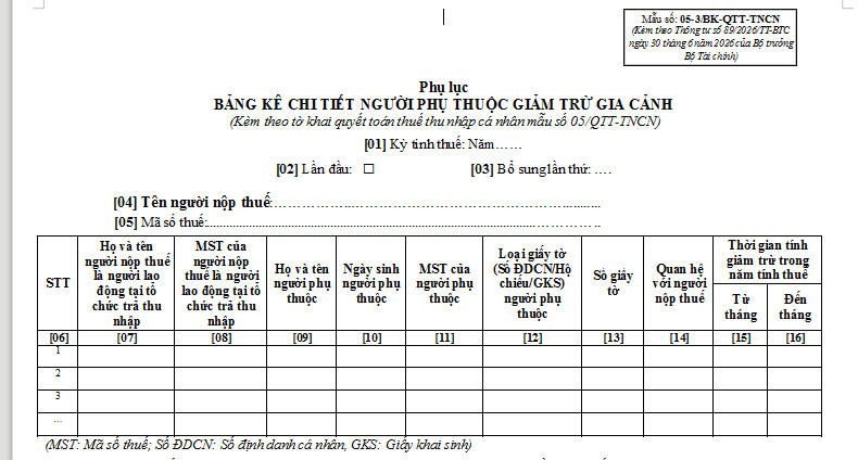 Mẫu Phụ lục bảng kê chi tiết người phụ thuộc giảm trừ gia cảnh từ 01/7/2026