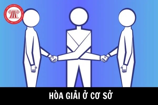 Tổ hòa giải ở cơ sở có phải tổ chức thảo luận các giải pháp để tiến hành hòa giải các vụ việc phức tạp không?