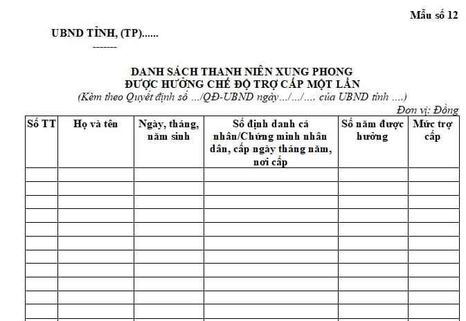 danh xanh thanh niên xung phong hưởng trợ cấp