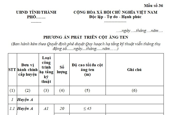 phương án pt cột ăng ten