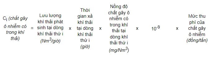 số phí biến đổi