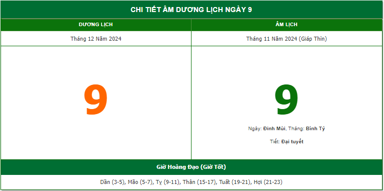 Ngày 9 12 thứ mấy? Ngày 9 12 có sự kiện gì? 