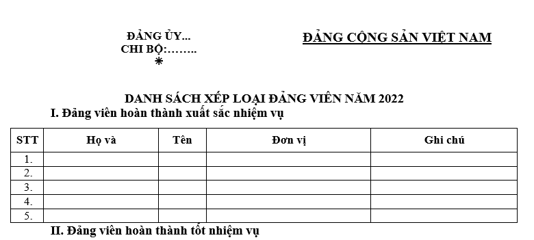 Mẫu danh sách kết quả xếp loại đảng viên cuối năm