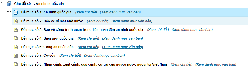 Hướng dẫn sử dụng Bộ pháp điển