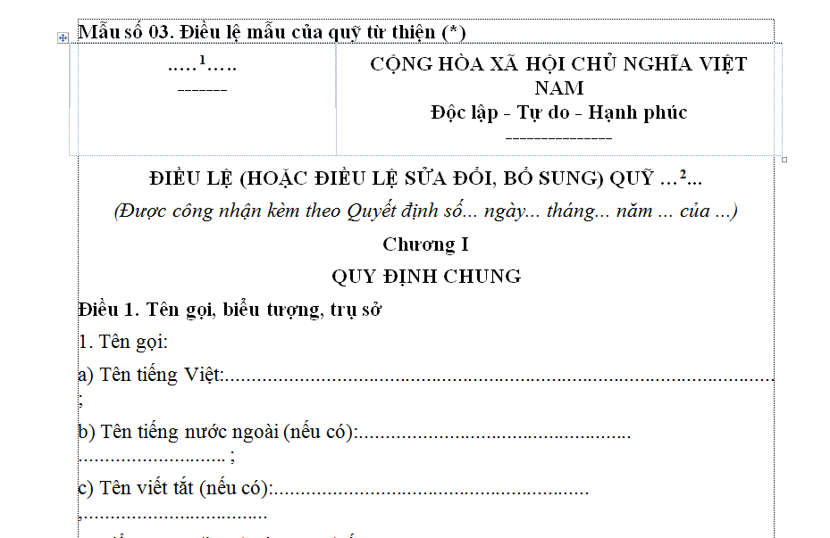 Mẫu Điều lệ quỹ từ thiện mới nhất như thế nào? Tải mẫu? Nội dung cơ bản của điều lệ quỹ từ thiện bao gồm những gì?