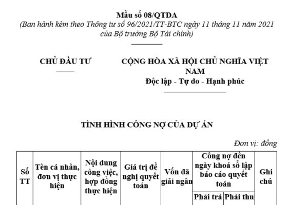 Tải mẫu 08 QTDA tình hình công nợ của dự án sử dụng vốn đầu tư công? Thẩm tra tình hình công nợ dựa trên kết quả thẩm tra chi phí đầu tư đúng không?