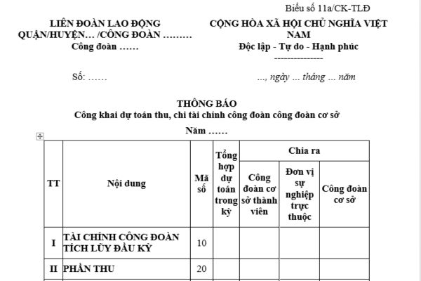 Mẫu thông báo công khai dự toán thu chi tài chính công đoàn cơ sở mới nhất? Nguyên tắc quản lý tài chính công đoàn?