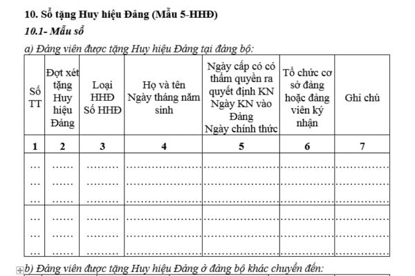 Mẫu Sổ tặng Huy hiệu Đảng mới nhất? Tải mẫu ở đâu? Hướng dẫn cách ghi Sổ tặng Huy hiệu Đảng chuẩn theo Hướng dẫn 12?