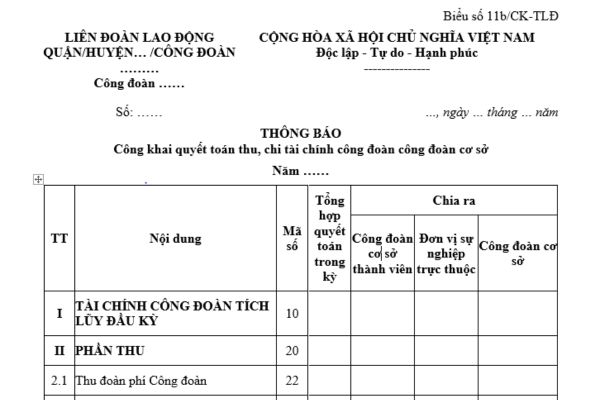 Mẫu thông báo công khai quyết toán thu chi tài chính công đoàn cơ sở mới nhất? Tài chính công đoàn được dùng để cho những hoạt động nào?