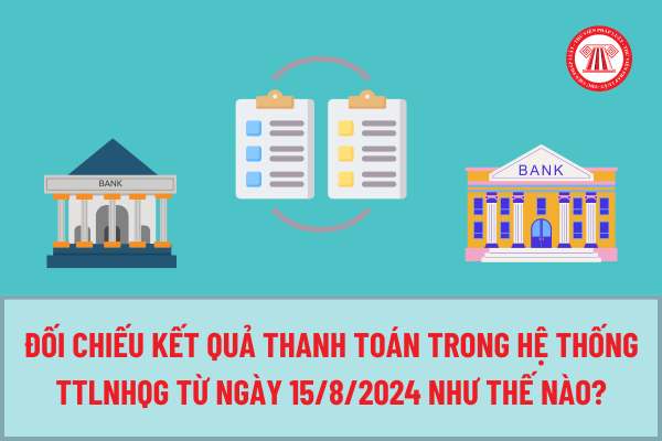 Đối chiếu kết quả thanh toán trong Hệ thống thanh toán liên ngân hàng quốc gia từ ngày 15/8/2024 như thế nào?