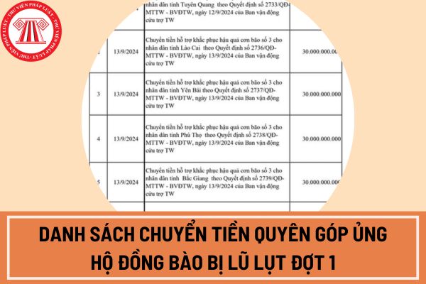 MTTQ Việt Nam công bố danh sách chuyển tiền quyên góp ủng hộ đồng bào bị lũ lụt đợt 1?