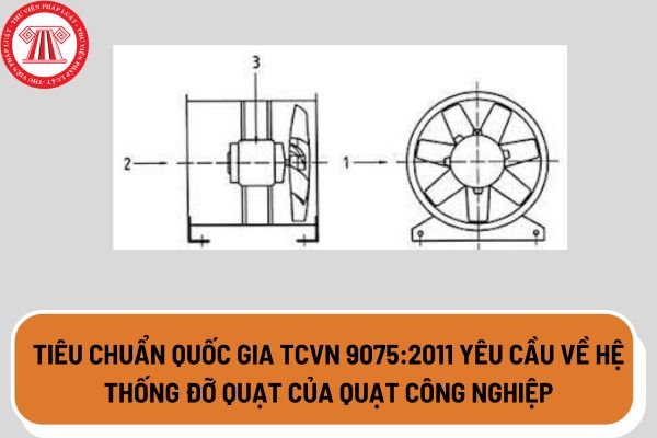Tiêu chuẩn quốc gia TCVN 9075:2011 yêu cầu về hệ thống đỡ quạt của quạt công nghiệp?