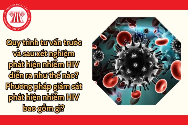 Quy trình tư vấn trước và sau xét nghiệm phát hiện nhiễm HIV diễn ra như thế nào? Phương pháp giám sát phát hiện nhiễm HIV bao gồm gì?