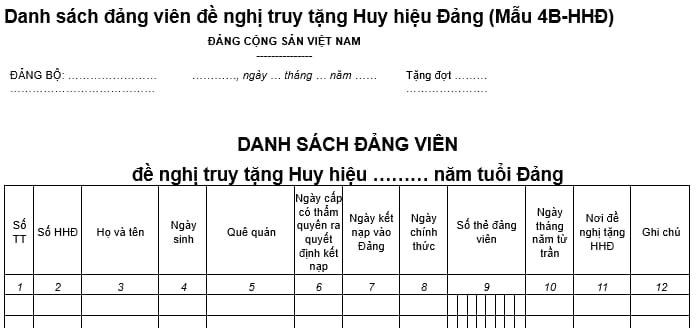 . Danh sách đảng viên đề nghị truy tặng Huy hiệu Đảng 