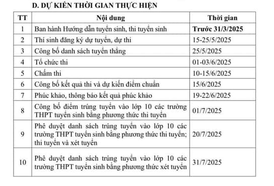 dự kiến thời gian tuyển sinh lớp 10