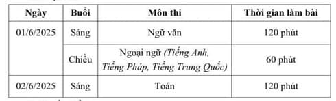 lịch thi quảng ninh