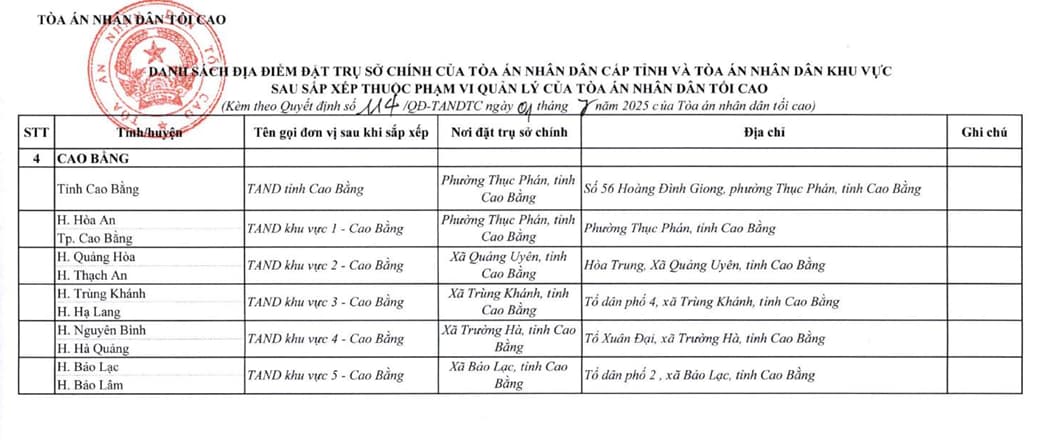 tòa án cao bằng